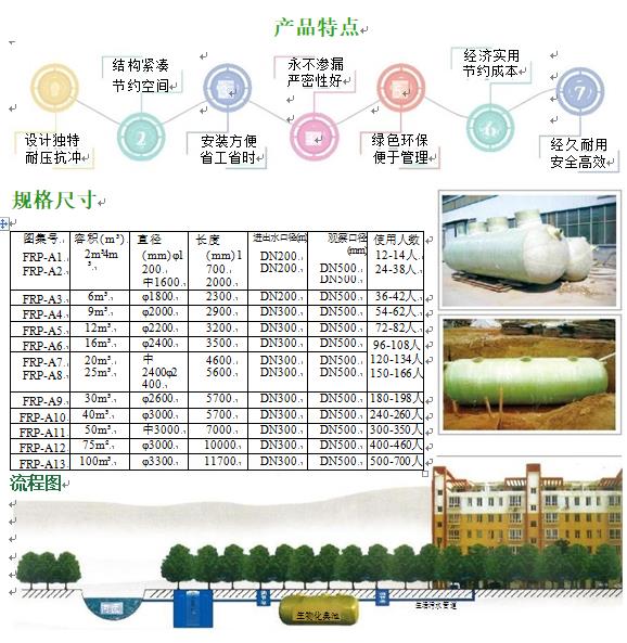旅顺口玻璃钢化粪池
